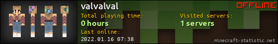 valvalval userbar 560x90
