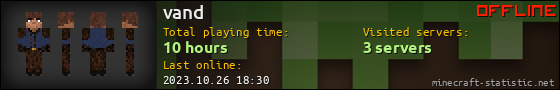 vand userbar 560x90