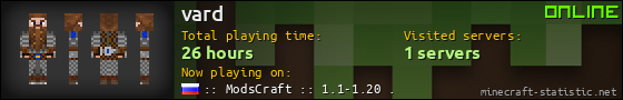vard userbar 560x90