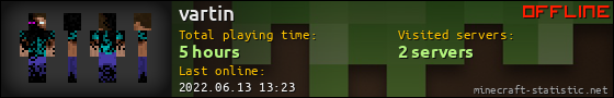 vartin userbar 560x90