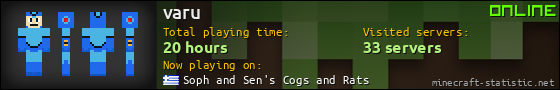 varu userbar 560x90