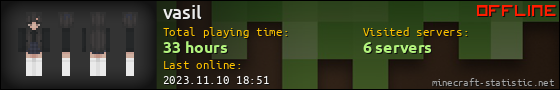 vasil userbar 560x90