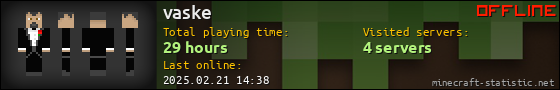 vaske userbar 560x90