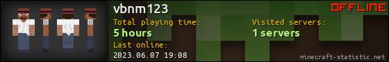 vbnm123 userbar 560x90