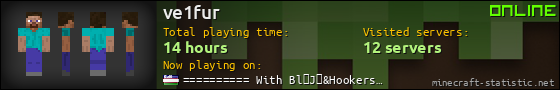 ve1fur userbar 560x90