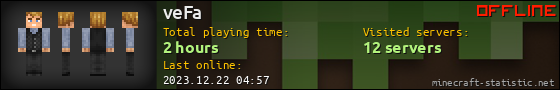 veFa userbar 560x90
