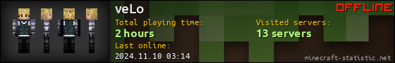 veLo userbar 560x90