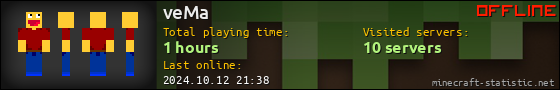 veMa userbar 560x90