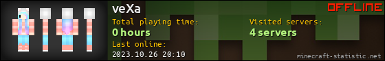 veXa userbar 560x90