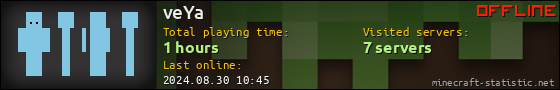 veYa userbar 560x90