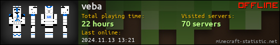 veba userbar 560x90