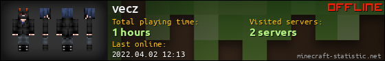 vecz userbar 560x90