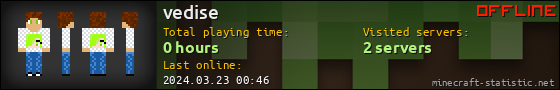 vedise userbar 560x90