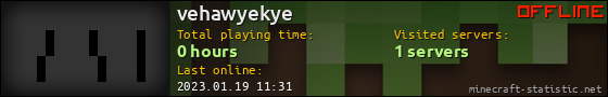 vehawyekye userbar 560x90