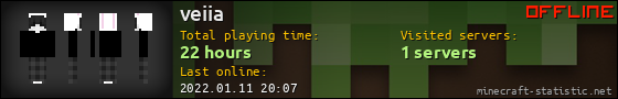 veiia userbar 560x90