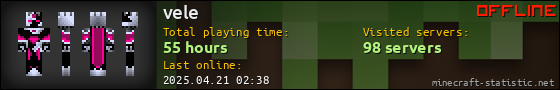 vele userbar 560x90