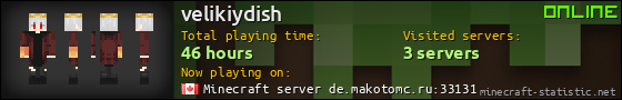 velikiydish userbar 560x90