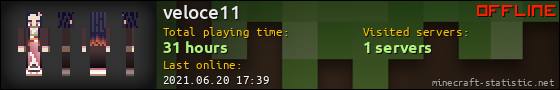 veloce11 userbar 560x90