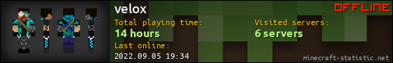 velox userbar 560x90