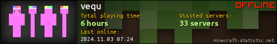 vequ userbar 560x90