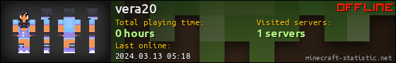 vera20 userbar 560x90