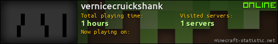 vernicecruickshank userbar 560x90