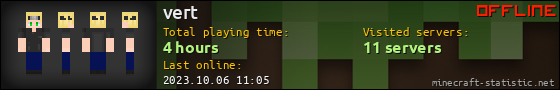 vert userbar 560x90