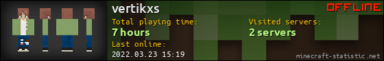 vertikxs userbar 560x90