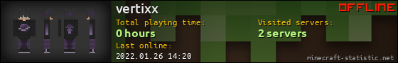 vertixx userbar 560x90