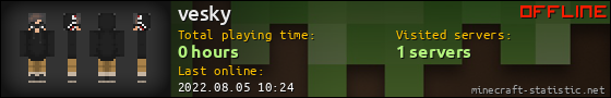 vesky userbar 560x90