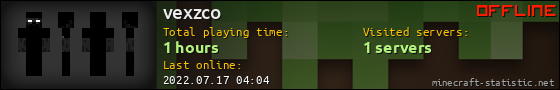vexzco userbar 560x90