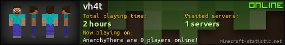 vh4t userbar 560x90