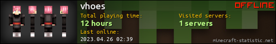vhoes userbar 560x90
