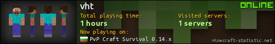 vht userbar 560x90