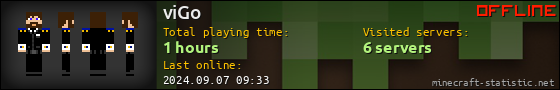 viGo userbar 560x90
