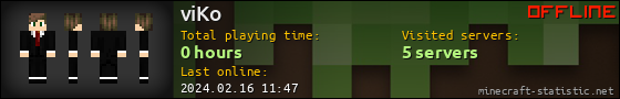 viKo userbar 560x90