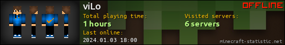 viLo userbar 560x90