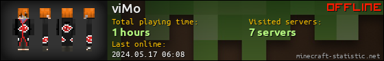 viMo userbar 560x90