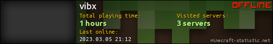 vibx userbar 560x90