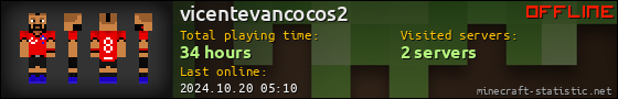 vicentevancocos2 userbar 560x90