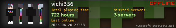 vichi356 userbar 560x90