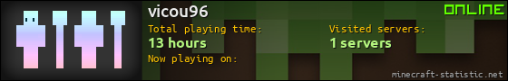 vicou96 userbar 560x90