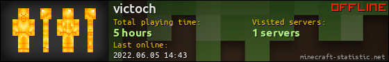 victoch userbar 560x90