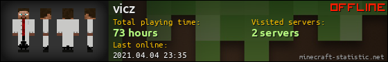 vicz userbar 560x90