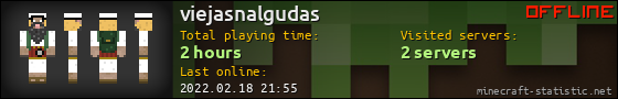 viejasnalgudas userbar 560x90