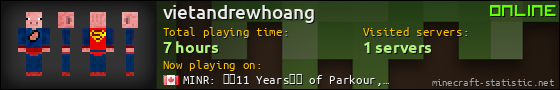 vietandrewhoang userbar 560x90