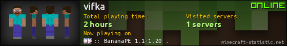 vifka userbar 560x90