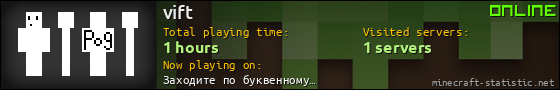 vift userbar 560x90