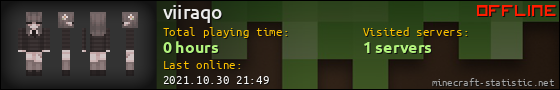 viiraqo userbar 560x90