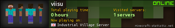viisu userbar 560x90
